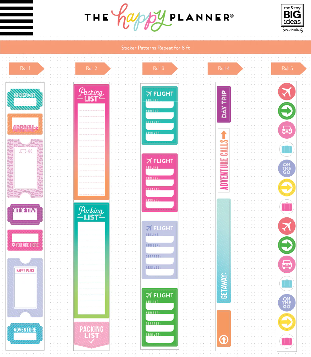Travel Sticker Rolls - Image 2